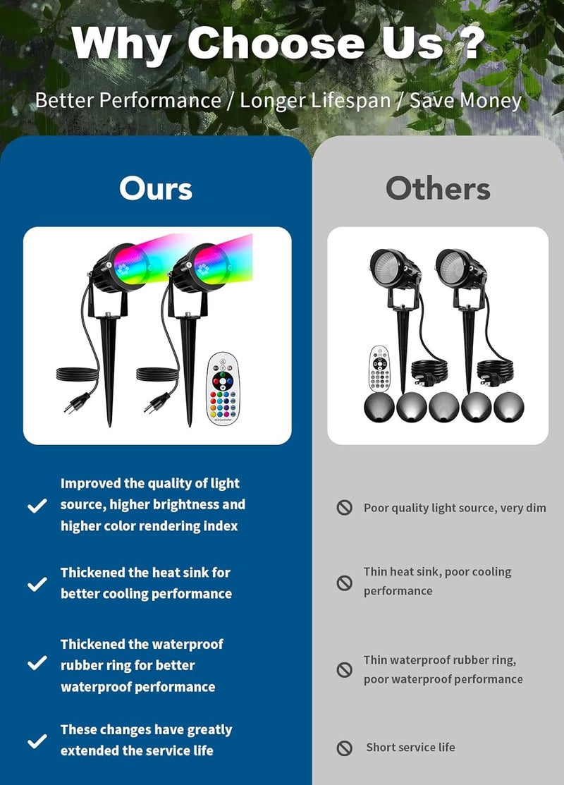 YDS Christmas Spotlights Outdoor, 12W RGBW Halloween Spot Lights with Remote, 120V Plug-in Color Changing LED Landscape Lighting with IP65 Waterproof for Yard Garden Tree Decor, 6 Pack - Image 5